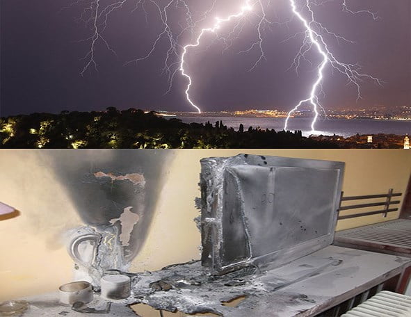 Tivi sony bị sét đánh có sửa được không? Có được bảo hành không?